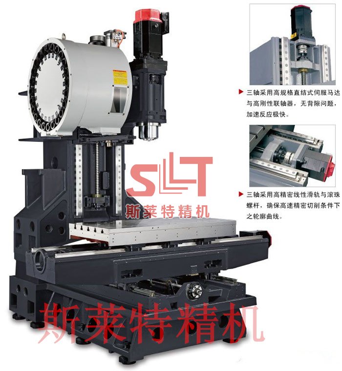 立式加工中心型號