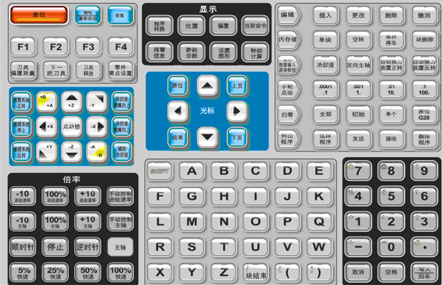 哈斯數(shù)控機(jī)床操作面板